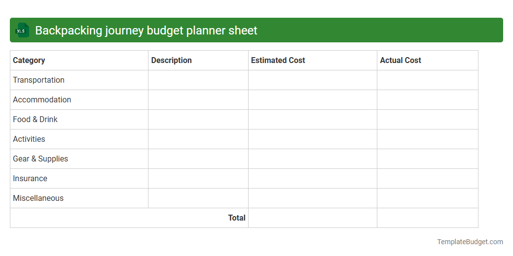 Backpacking journey budget planner sheet