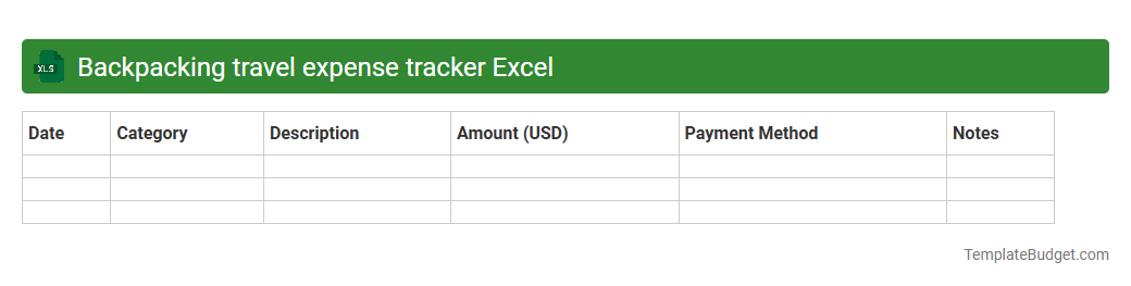 Backpacking travel expense tracker Excel