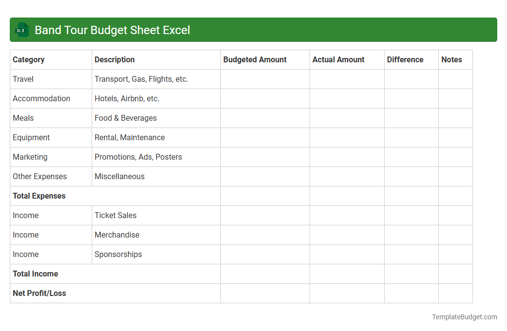 Band Tour Budget Sheet Excel