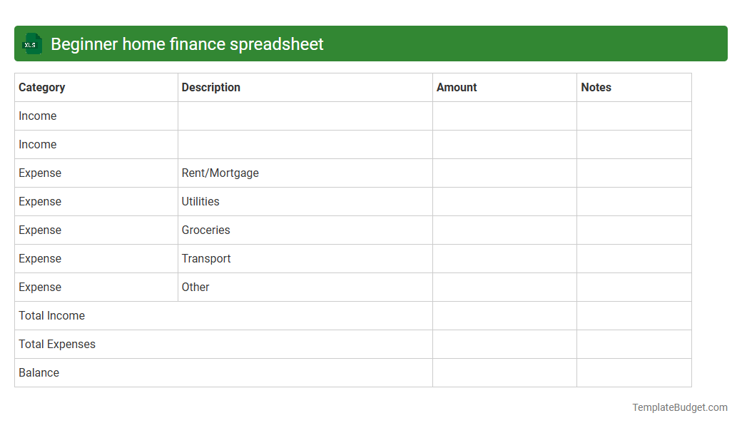 Beginner home finance spreadsheet