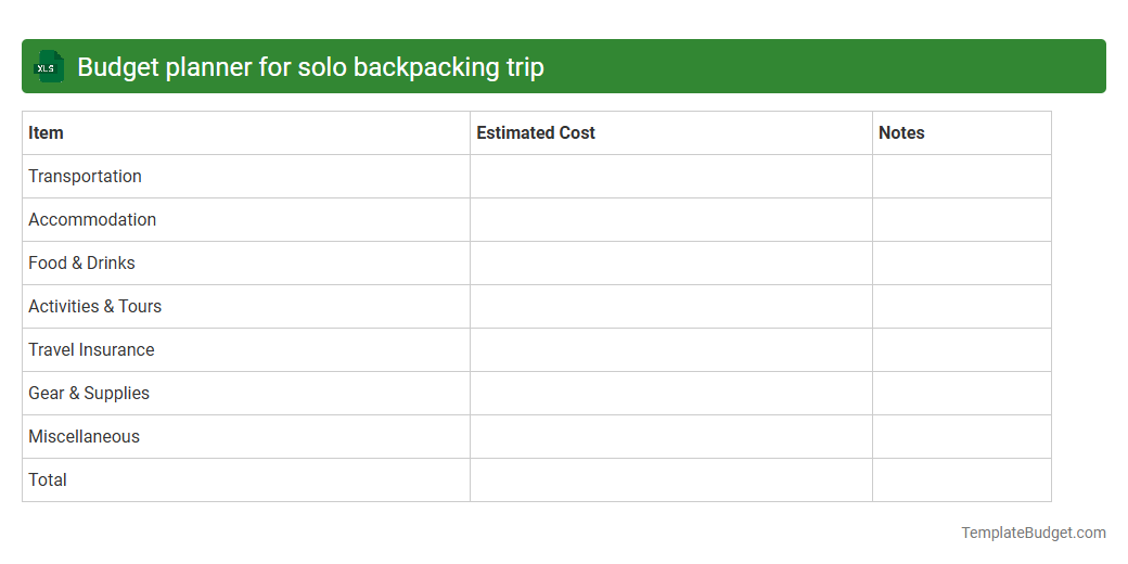 Budget planner for solo backpacking trip