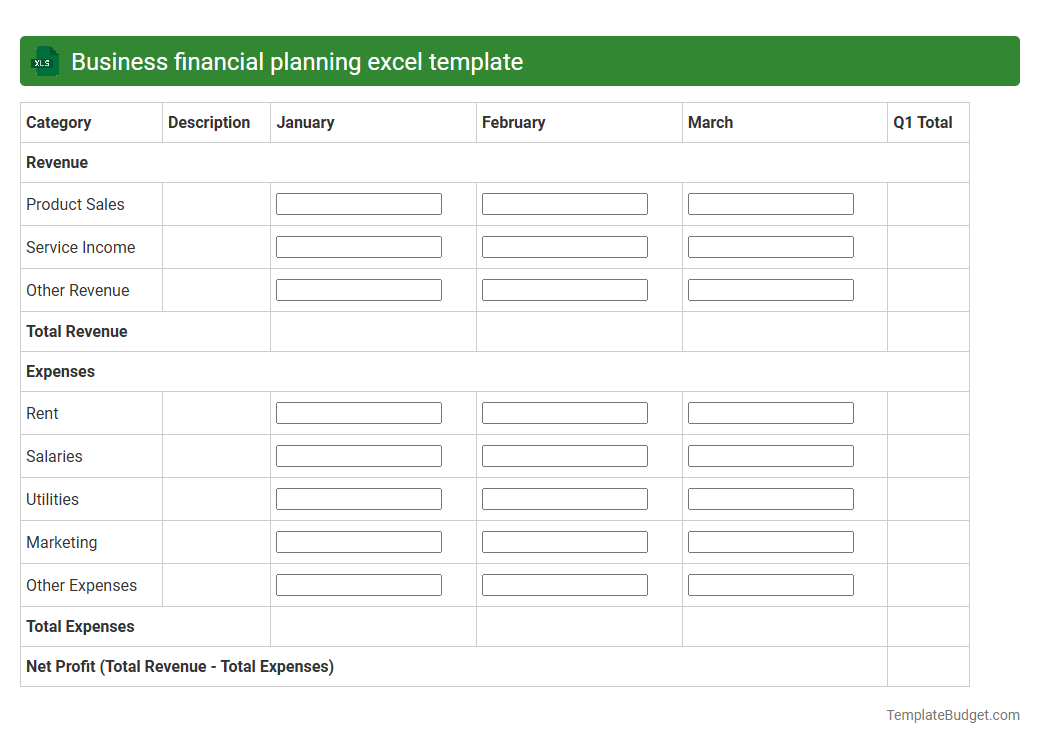 Business financial planning excel template