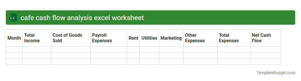 cafe cash flow analysis excel worksheet