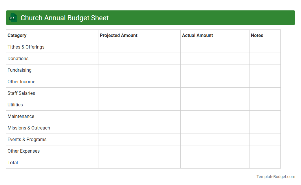 Church Annual Budget Sheet