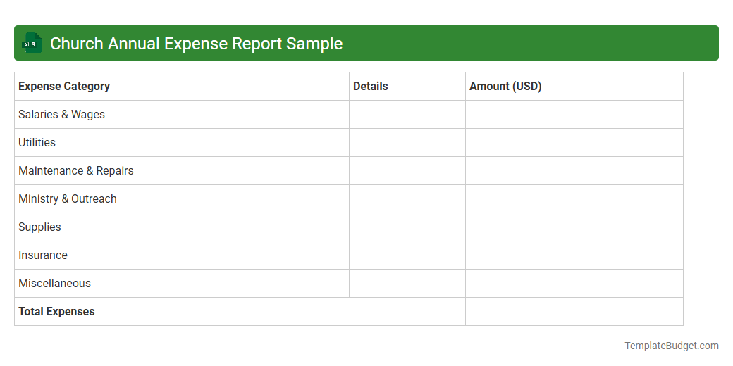 Church Annual Expense Report Sample