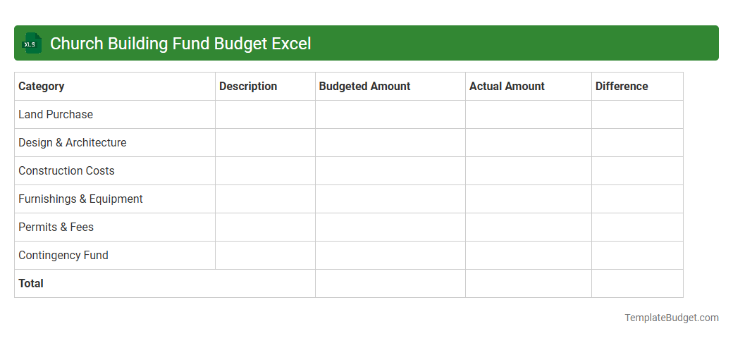 Church Building Fund Budget Excel