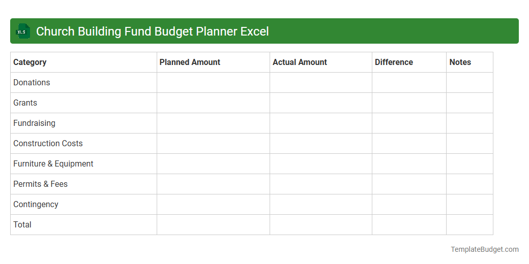 Church Building Fund Budget Planner Excel