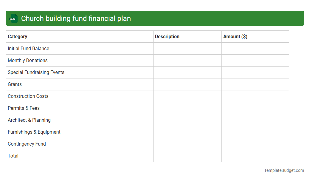 Church building fund financial plan