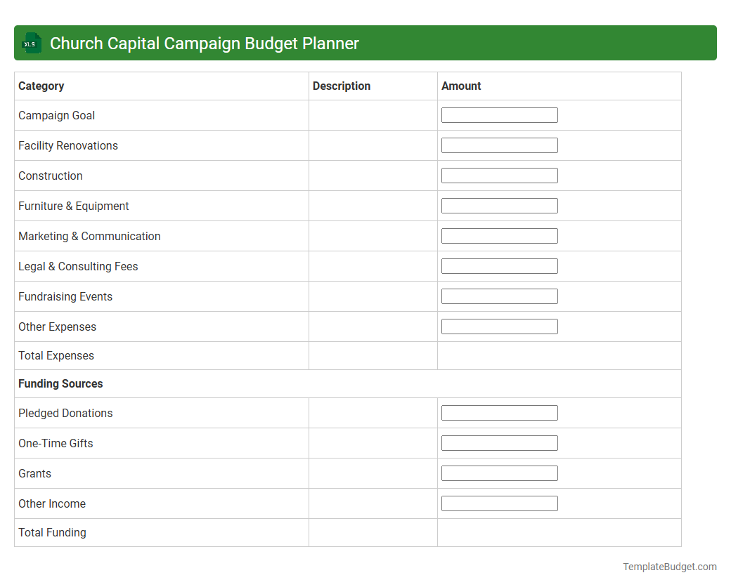 Church Capital Campaign Budget Planner