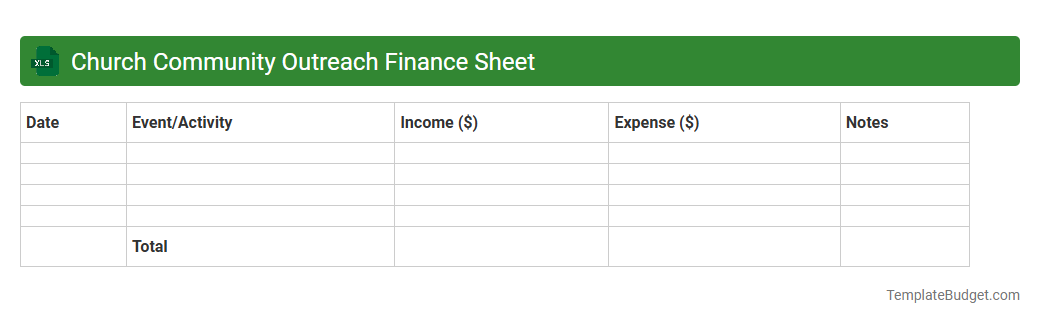 Church Community Outreach Finance Sheet