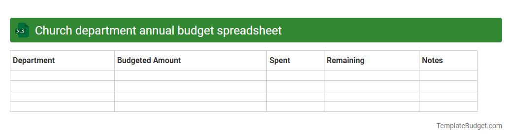 Church department annual budget spreadsheet