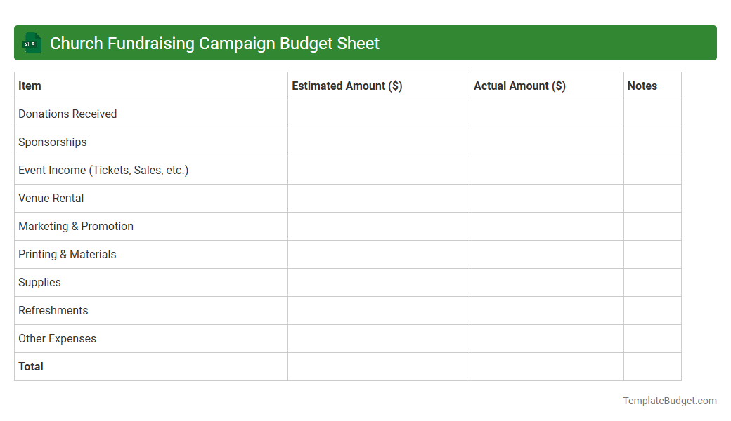 Church Fundraising Campaign Budget Sheet