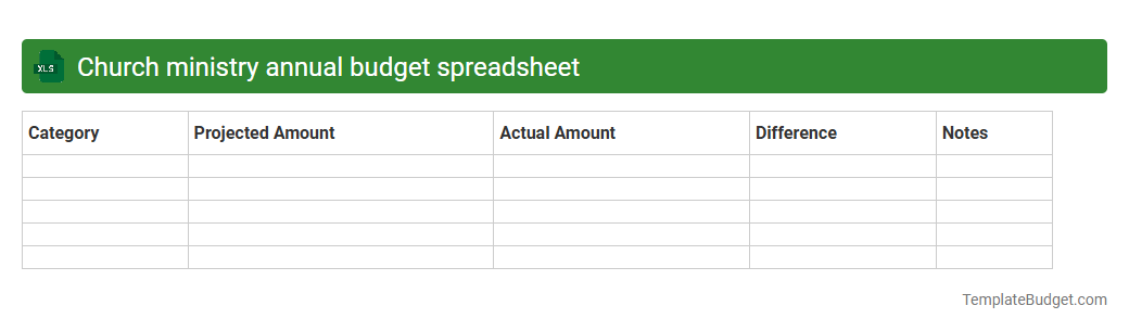 Church ministry annual budget spreadsheet