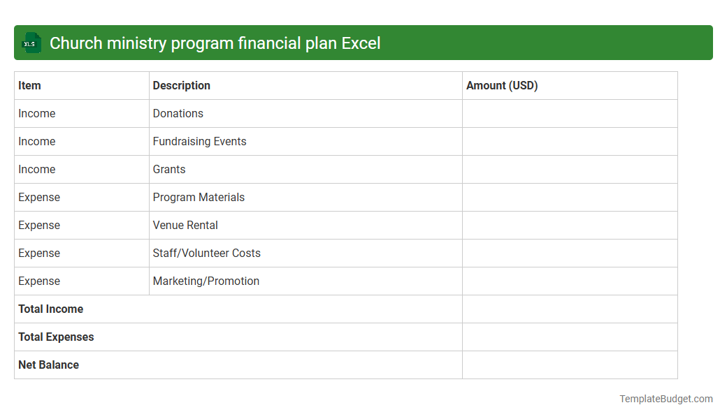Church ministry program financial plan Excel