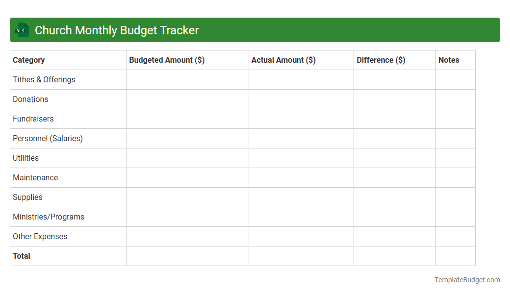 Church Monthly Budget Tracker