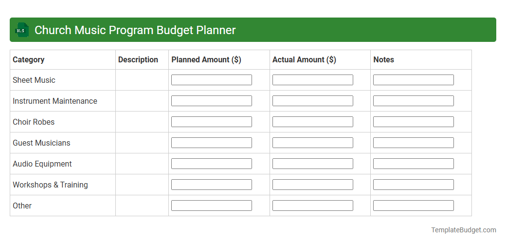 Church Music Program Budget Planner