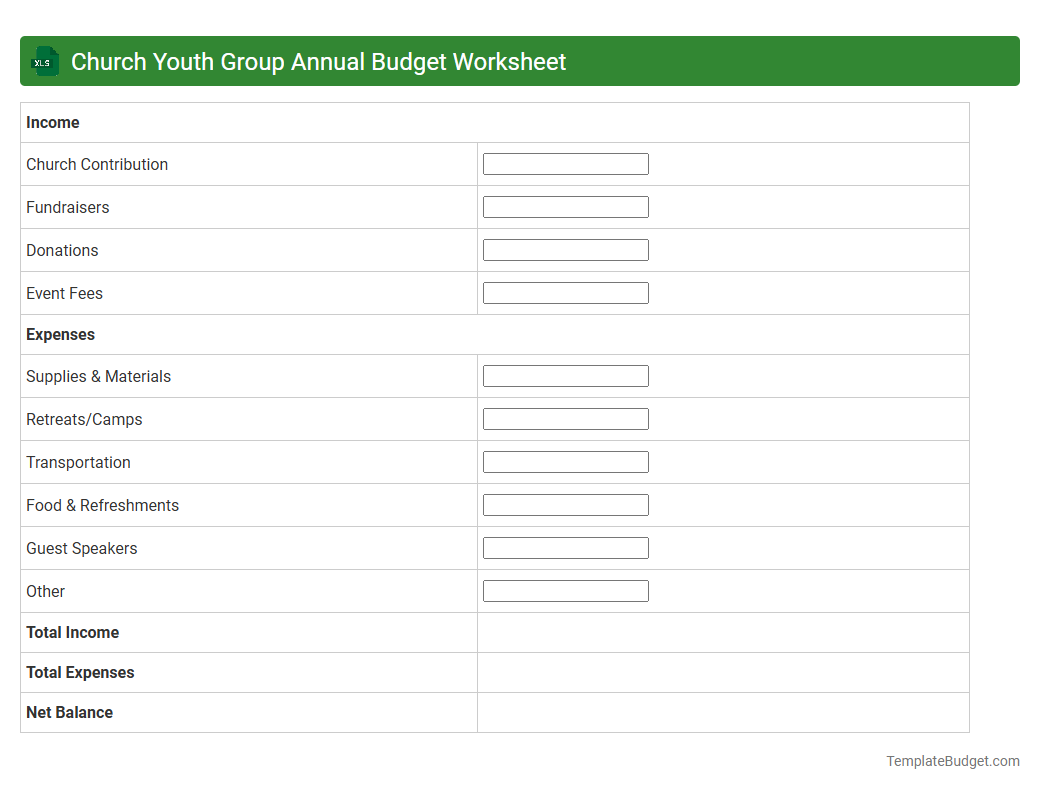 Church Youth Group Annual Budget Worksheet