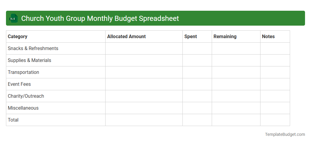 Church Youth Group Monthly Budget Spreadsheet