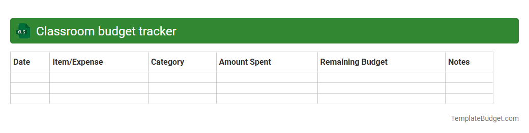 Classroom budget tracker
