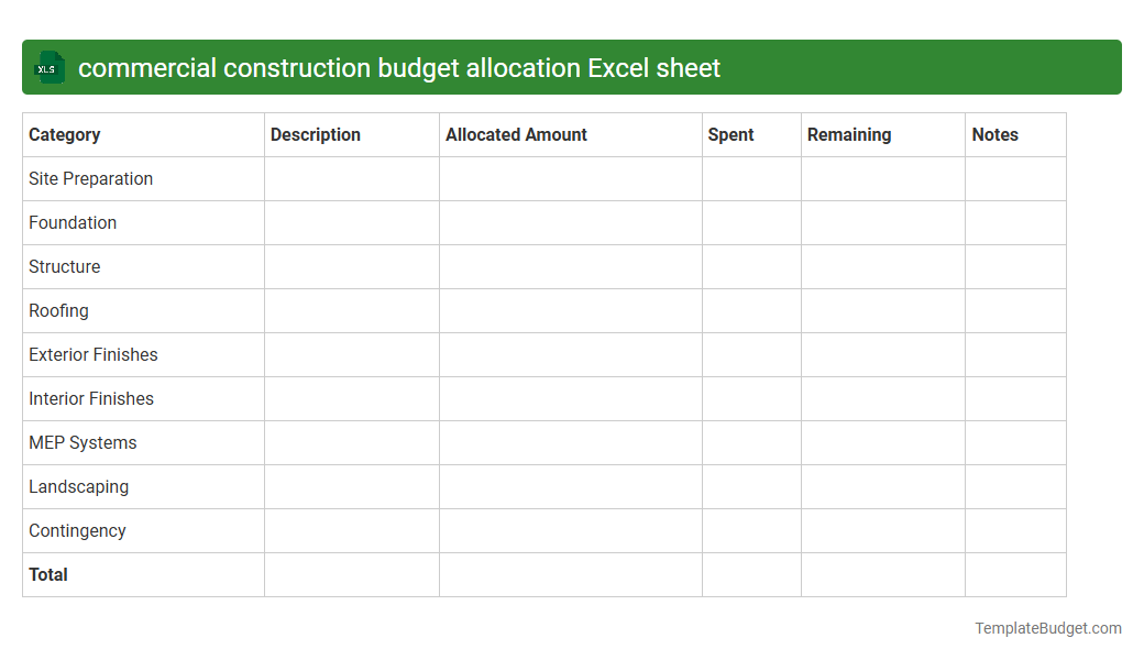 commercial construction budget allocation Excel sheet