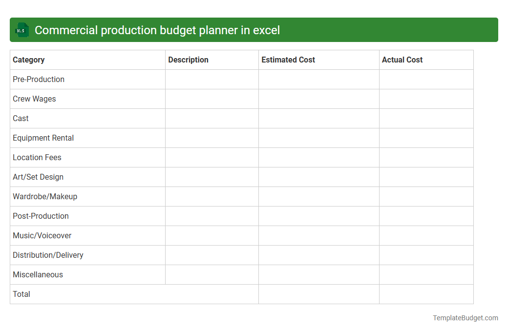 Commercial production budget planner in excel