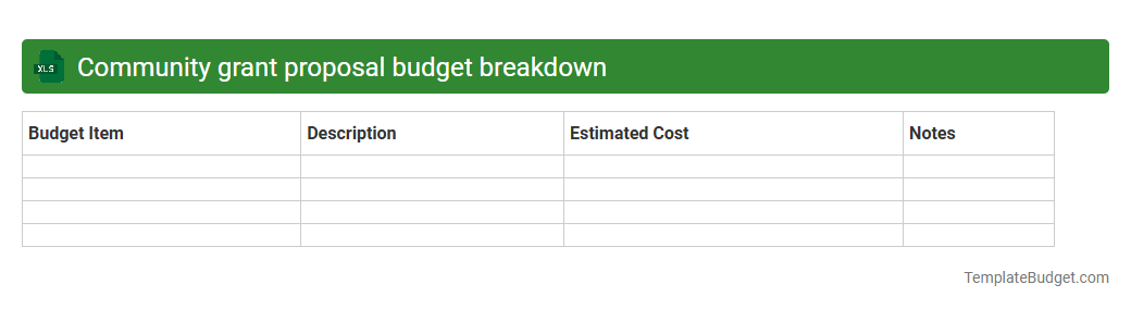 Community grant proposal budget breakdown