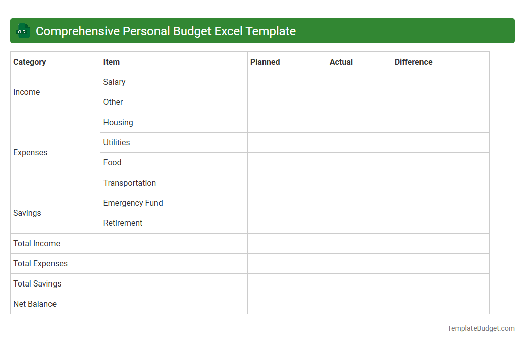 Comprehensive Personal Budget Excel Template