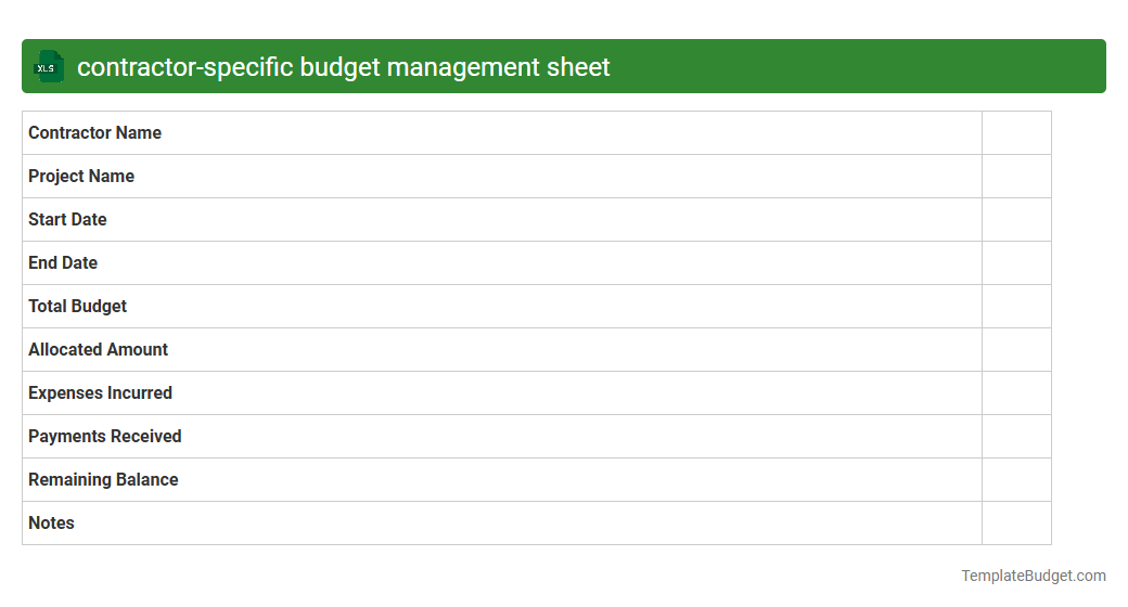 contractor-specific budget management sheet