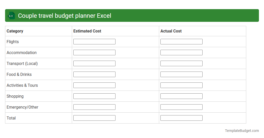Couple travel budget planner Excel