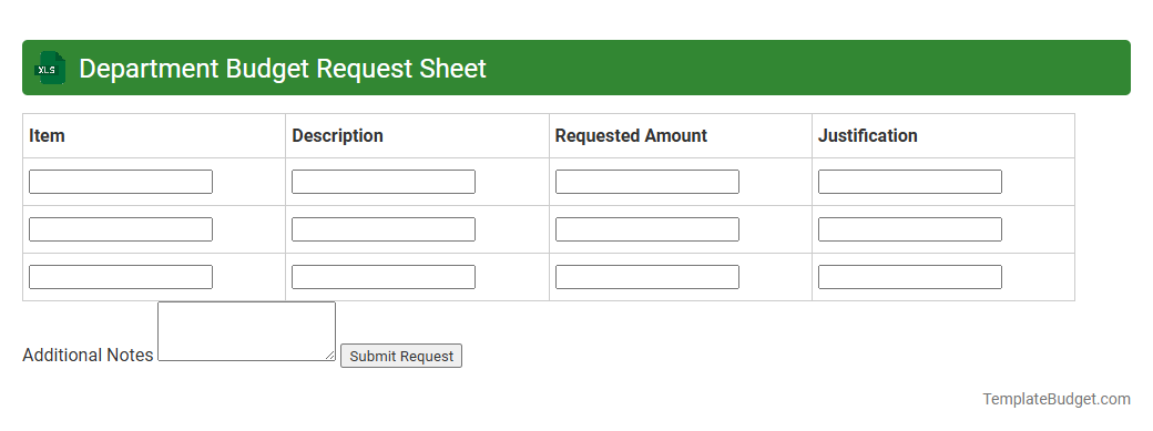 Department Budget Request Sheet