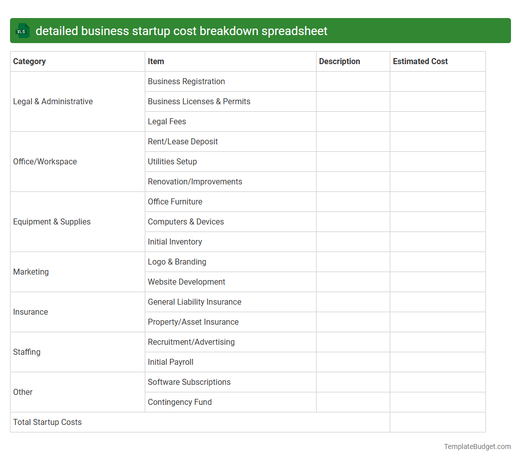 detailed business startup cost breakdown spreadsheet