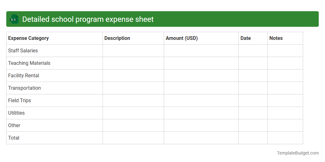Detailed school program expense sheet