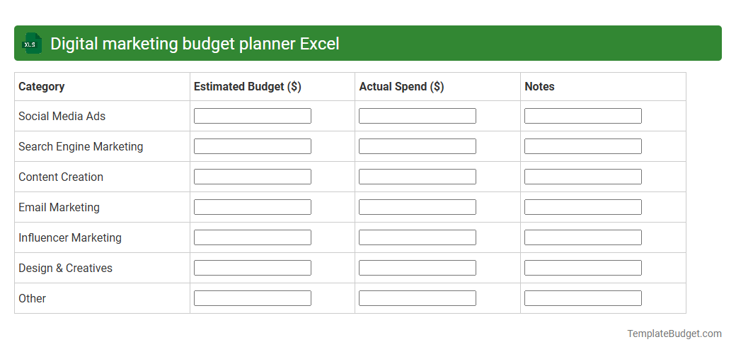 Digital marketing budget planner Excel