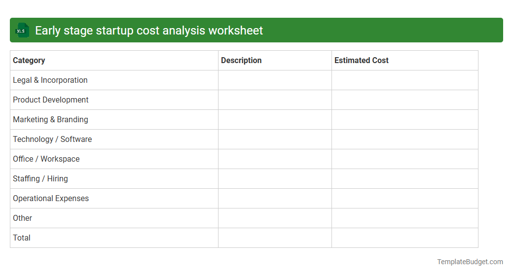 Early stage startup cost analysis worksheet