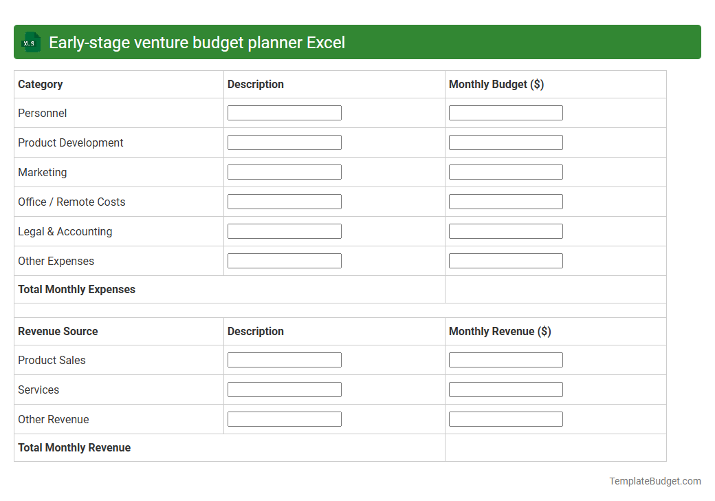 Early-stage venture budget planner Excel