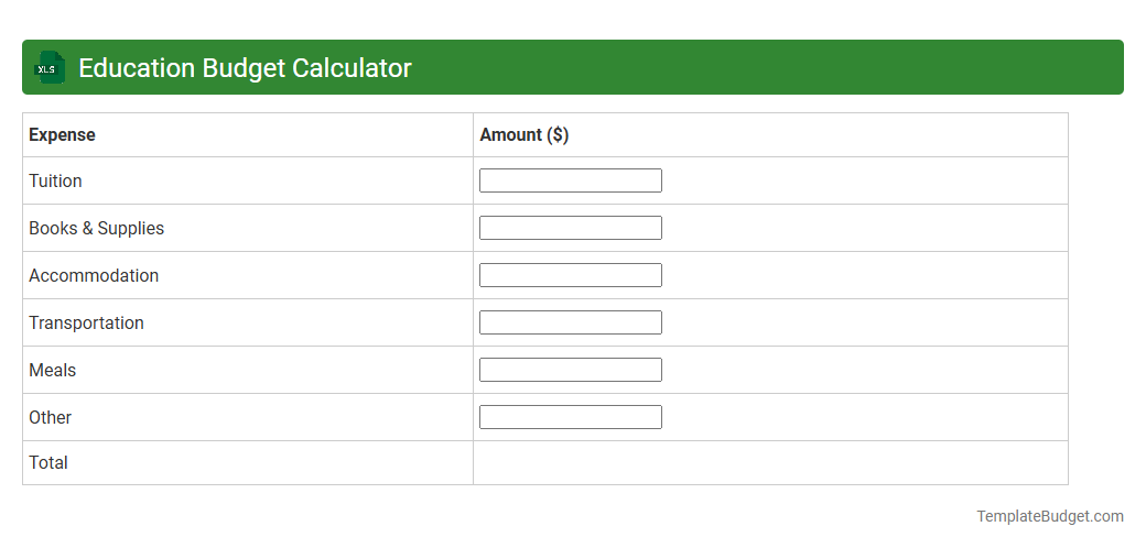Education Budget Calculator