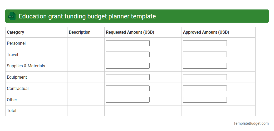 Education grant funding budget planner template