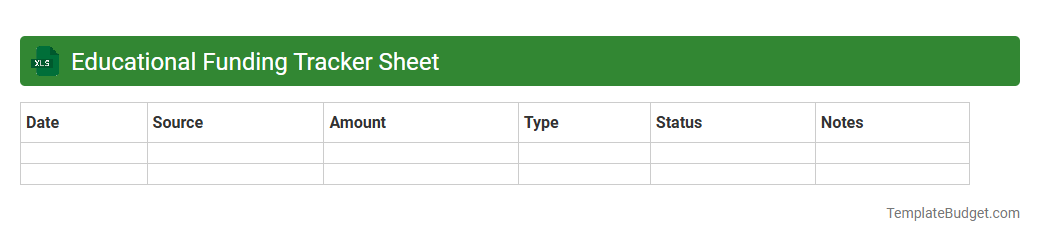 Educational Funding Tracker Sheet
