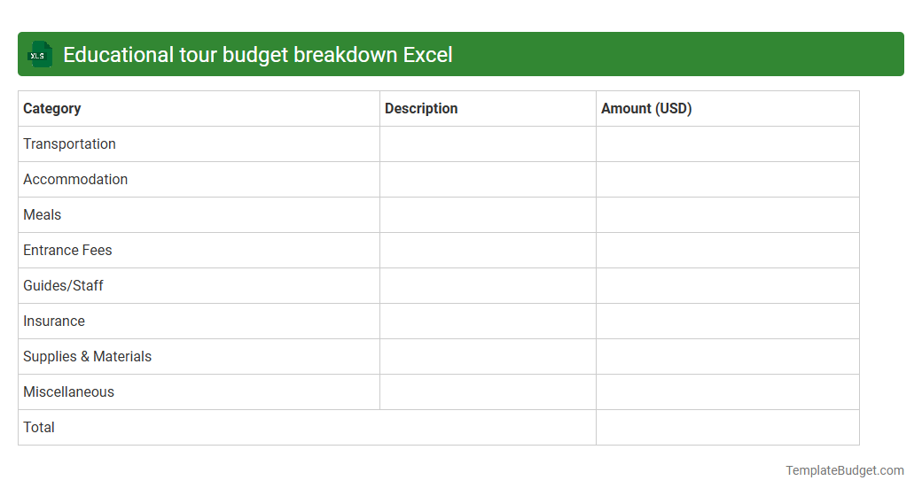 Educational tour budget breakdown Excel