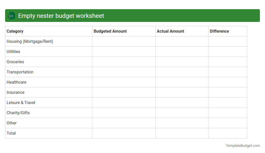 Empty nester budget worksheet
