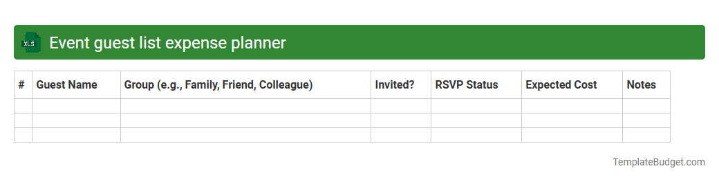 Event guest list expense planner