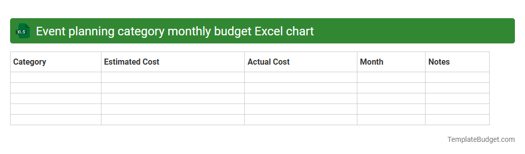 Event planning category monthly budget Excel chart