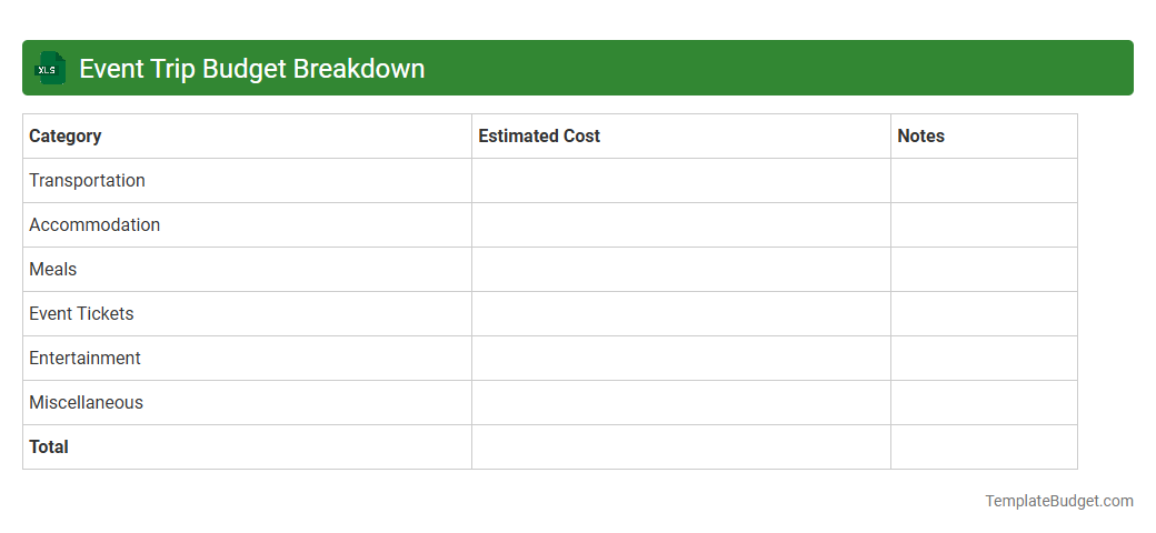 Event Trip Budget Breakdown