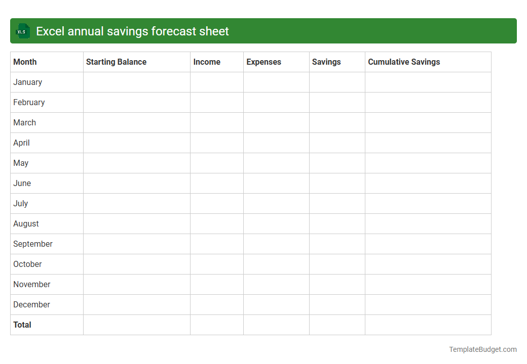 Excel annual savings forecast sheet