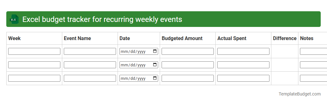 Excel budget tracker for recurring weekly events