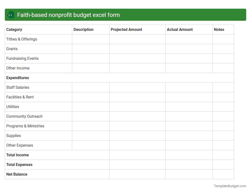 Faith-based nonprofit budget excel form