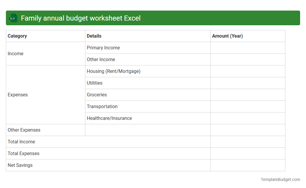 Family annual budget worksheet Excel