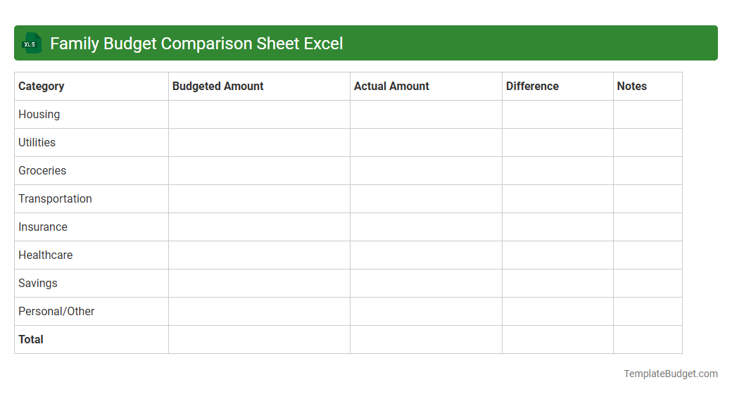 Family Budget Comparison Sheet Excel