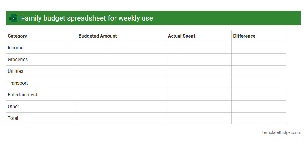 Family budget spreadsheet for weekly use