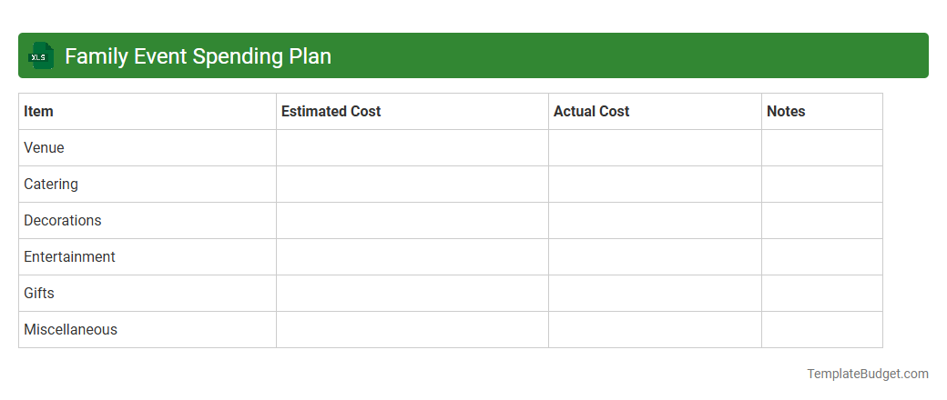 Family Event Spending Plan